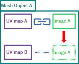 _images/practical_example_a.png