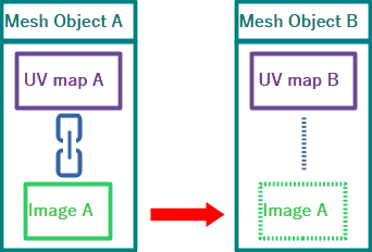 _images/practical_example_b.png